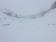 Sktiour ins Glöcklkar